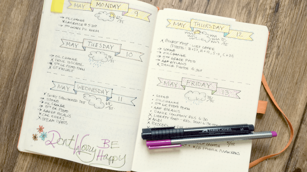 What's a Bullet Journal?